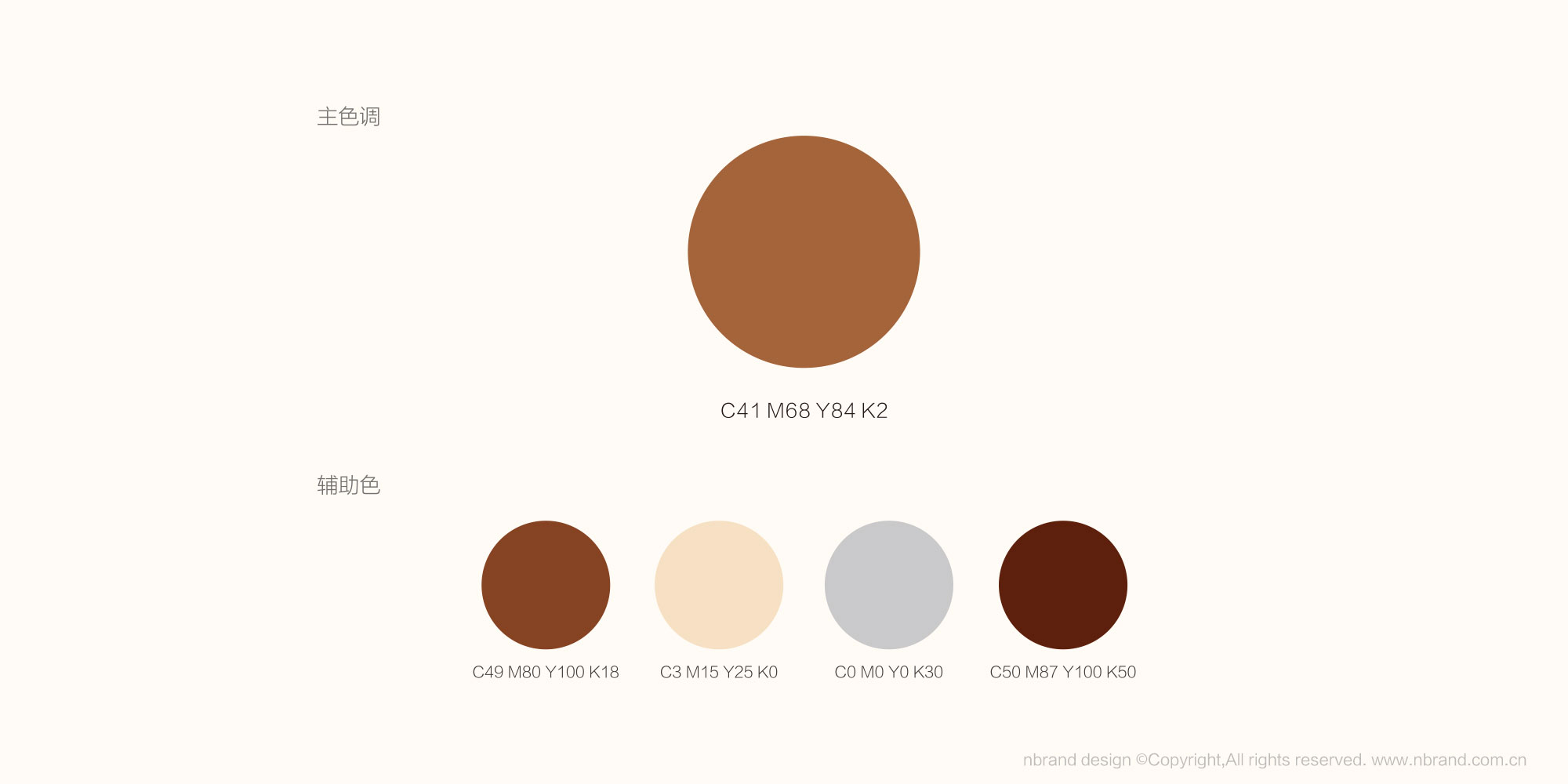 Ҿ޹ƷƣīVI(bio)־bƷO(sh)Ӌ(j)